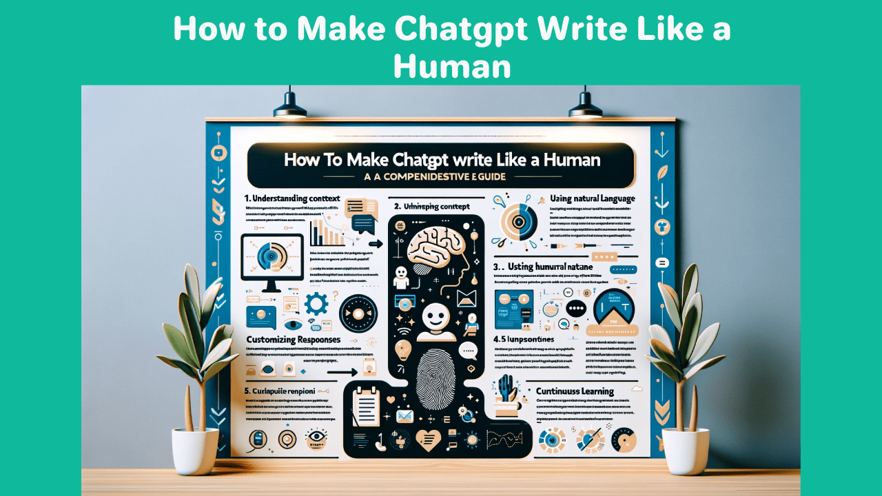 How to make chatgpt write like a human.png