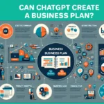can chatgpt create a business plan